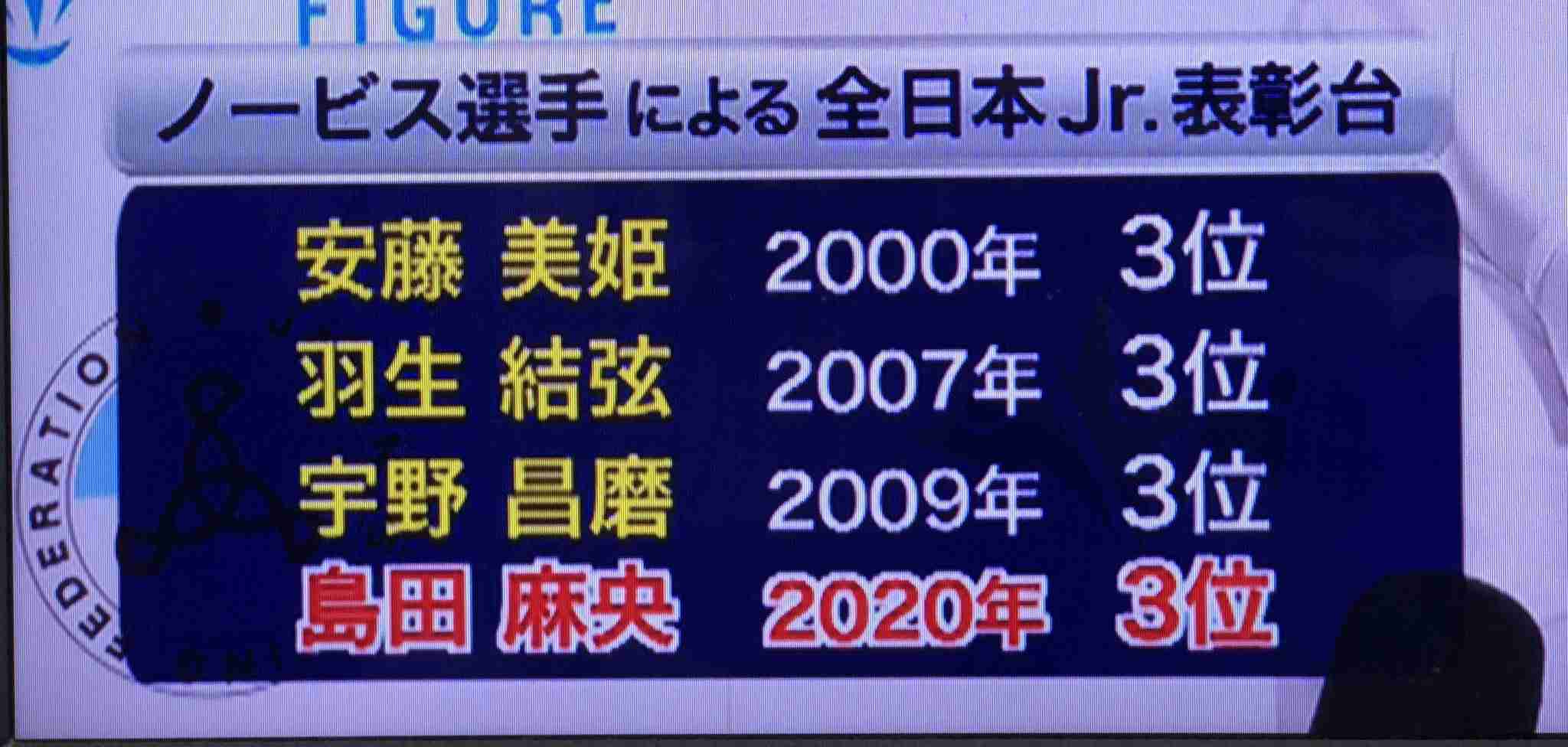 12歳 島田麻央、安藤美姫以来20年ぶり表彰台「ビックリとうれしい」憧れは浅田真央さん