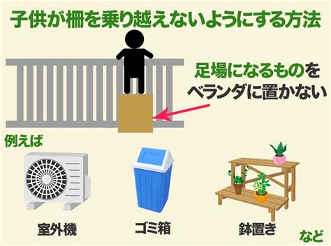 大阪のマンションで1歳児転落か ベランダに「鬼滅の刃」カード