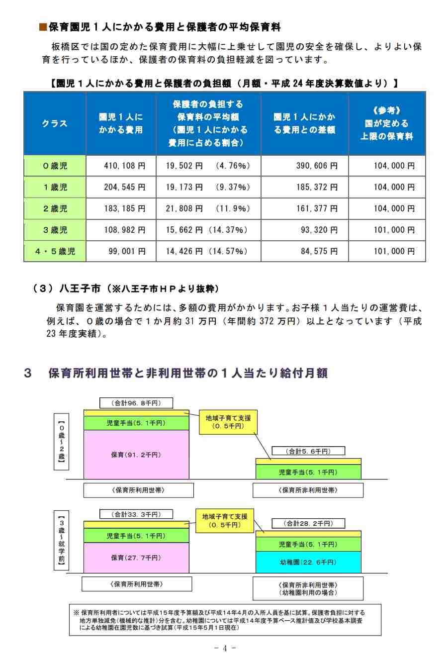 政府 共働きで高所得世帯の児童手当制限へ 減額基準を世帯主から 夫婦合計 に ガールズちゃんねる Girls Channel