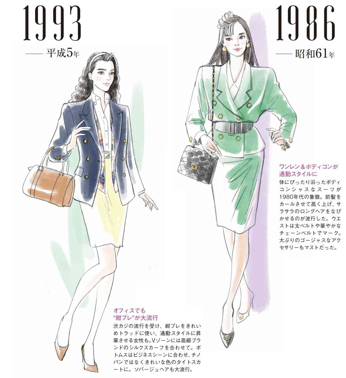 50代の人 part3