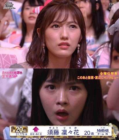 「何とも言えない表情」な画像を貼っていくトピ