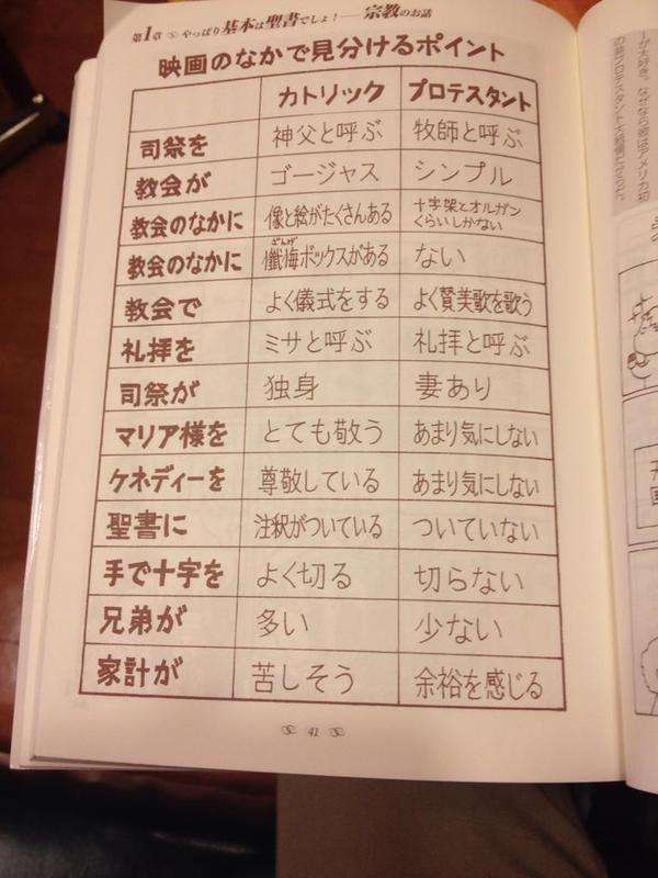 この人、教養があるなと思ったこと