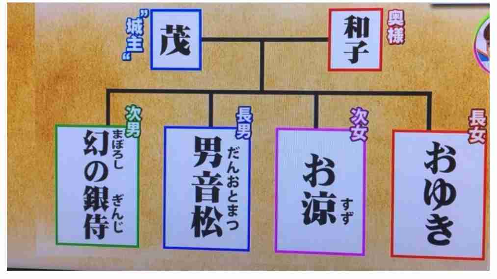 今日ネットで笑ったこと[当日限定]