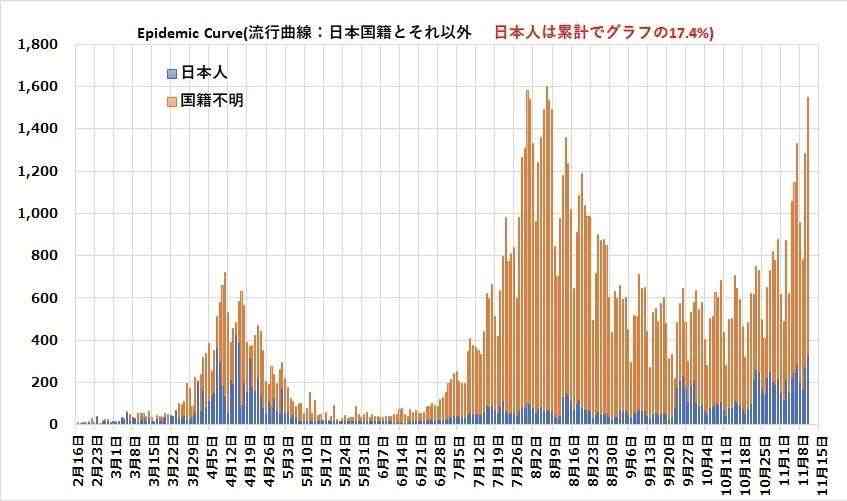 医療体制「全国で崩壊の危機」　日本医師会長
