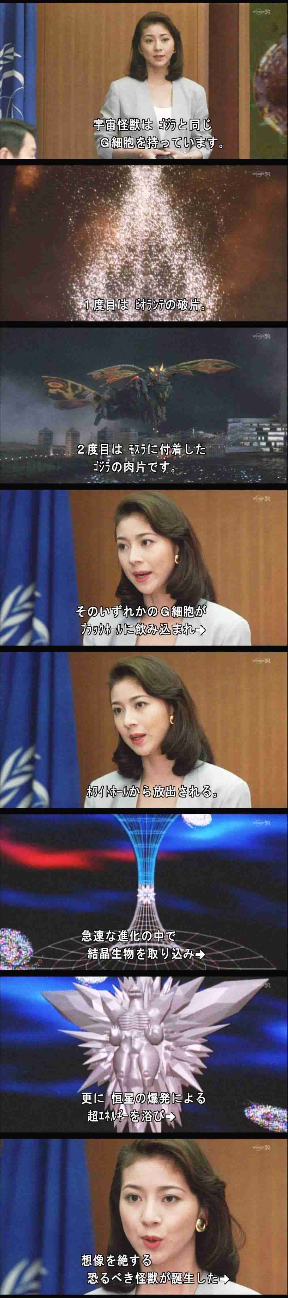 ゴジラを語ろう!