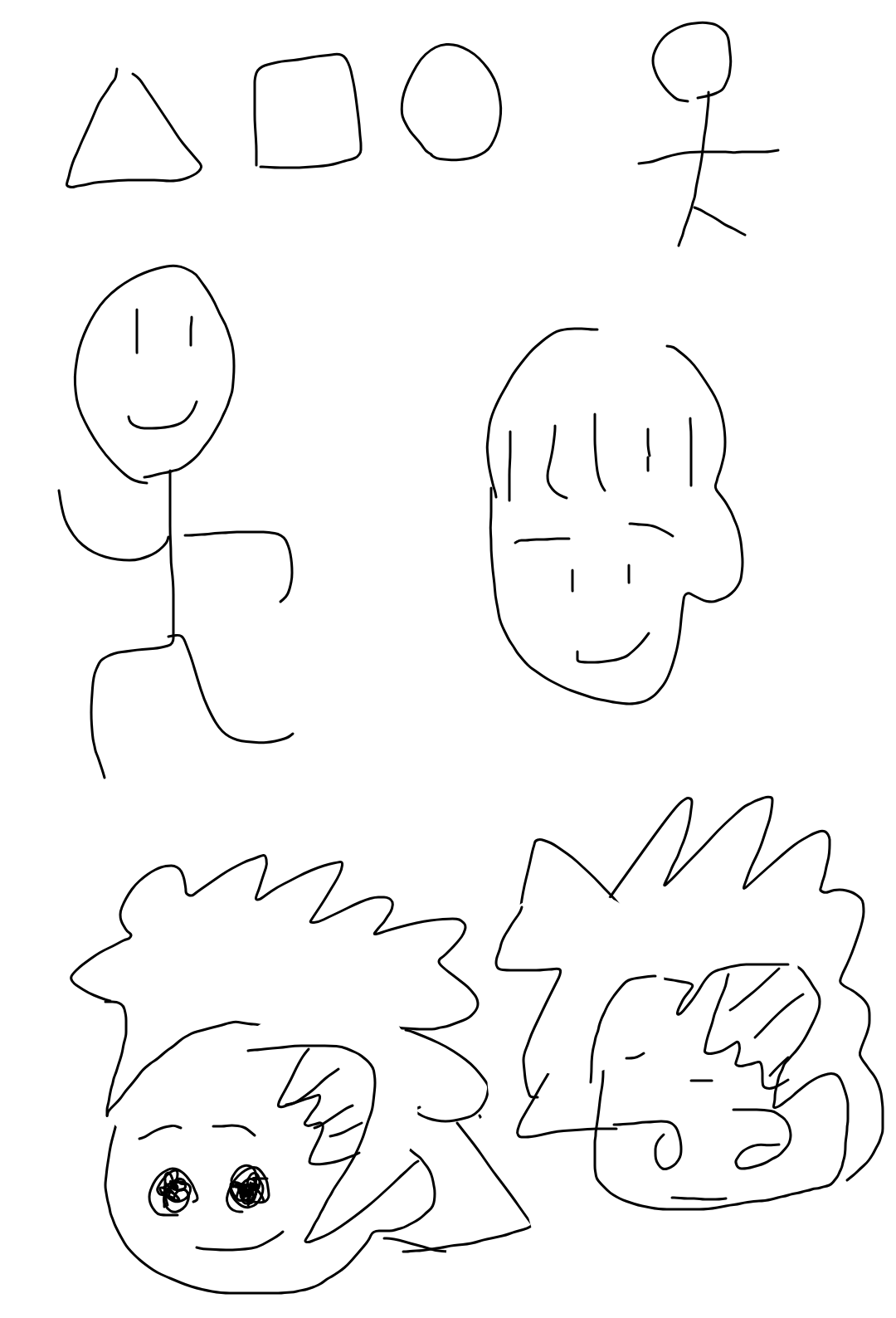 あなたはどの段階 絵が描けない度合い を 記号 棒人間 など段階分けした図に 分かりやすい の声 ガールズちゃんねる Girls Channel