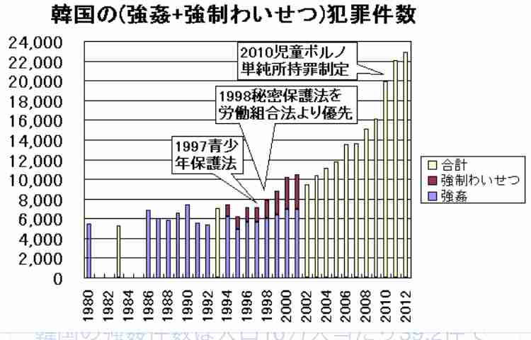 新井浩文被告人に懲役4年の実刑判決、執行猶予つかず　マッサージ店の女性に性的暴行