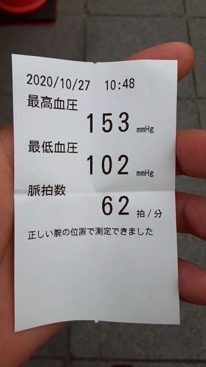 高血圧の人、高血圧だった方