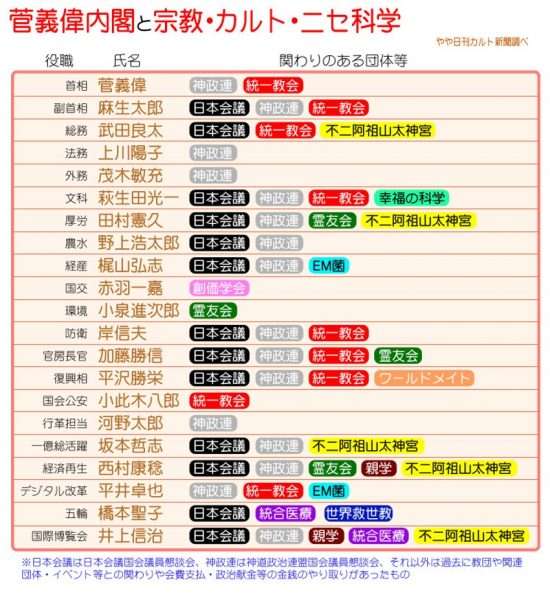 日本の闇