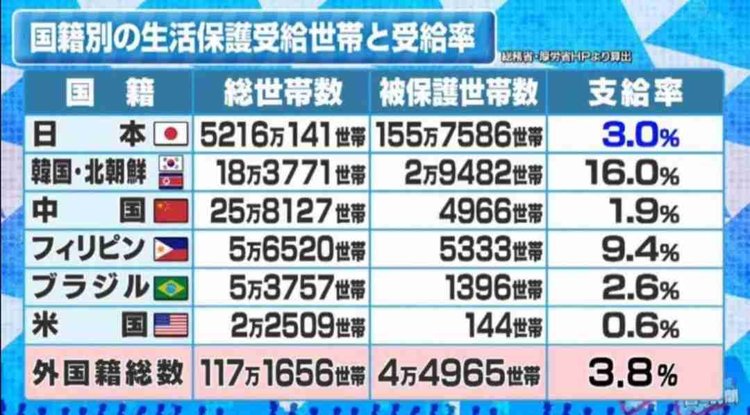 日本の闇