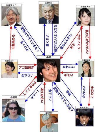 日本の闇