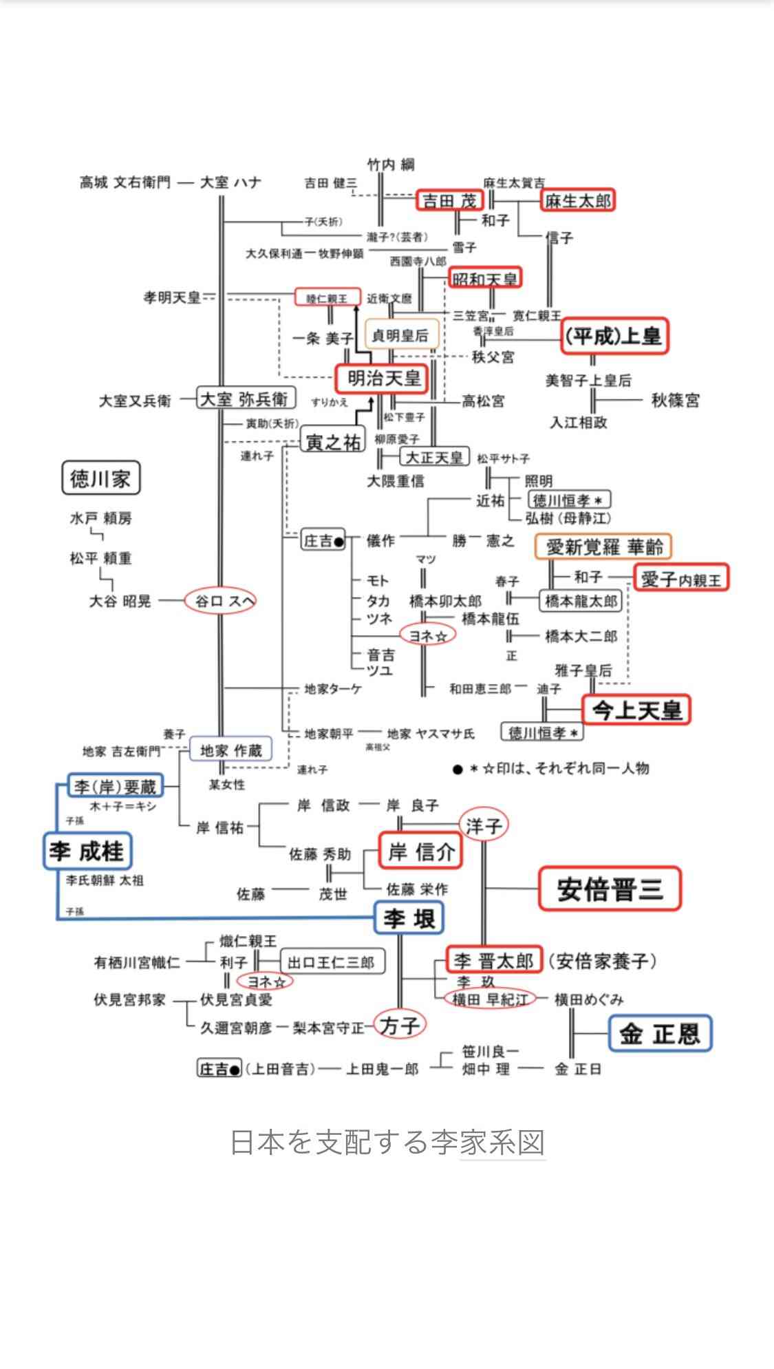 日本の闇