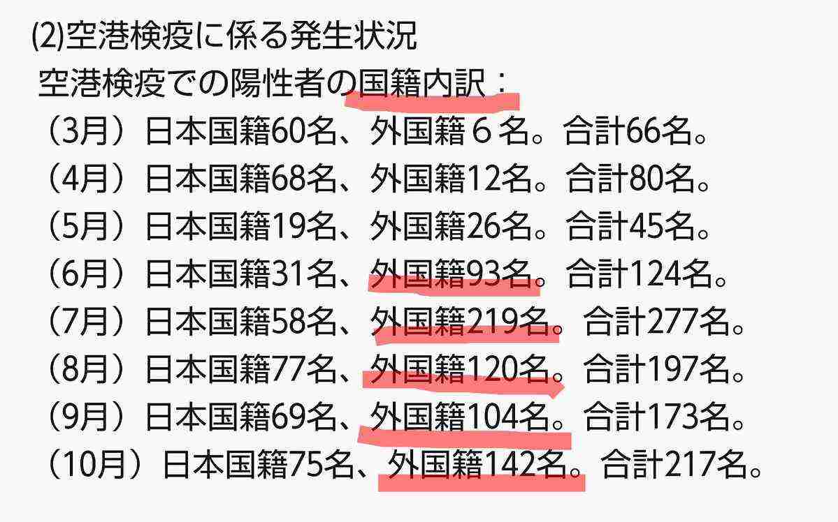 北海道、札幌市内すべての接待を伴う飲食店に休業要請へ