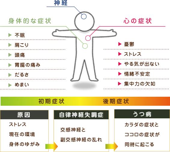 肌の潤いと年齢は関連性なし!?70代の肌の水分量が他の年代と比べて高い理由