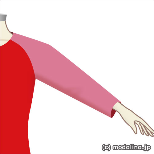 いつの間にか呼び方変わったもの