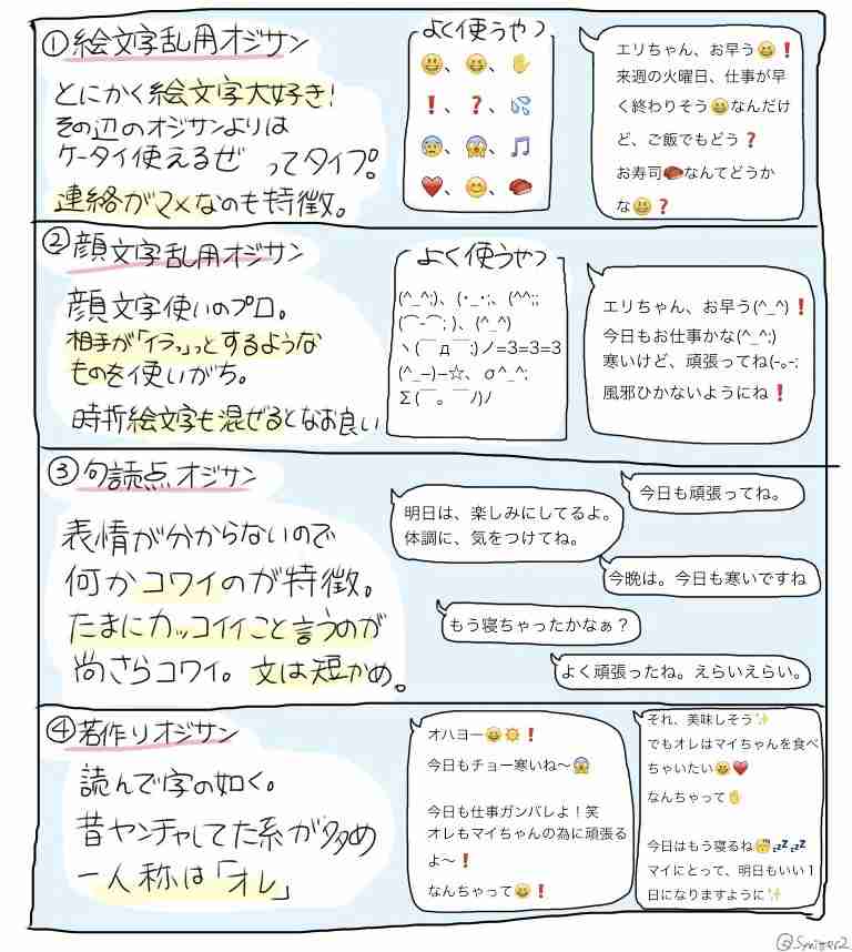 マッチングアプリあるある