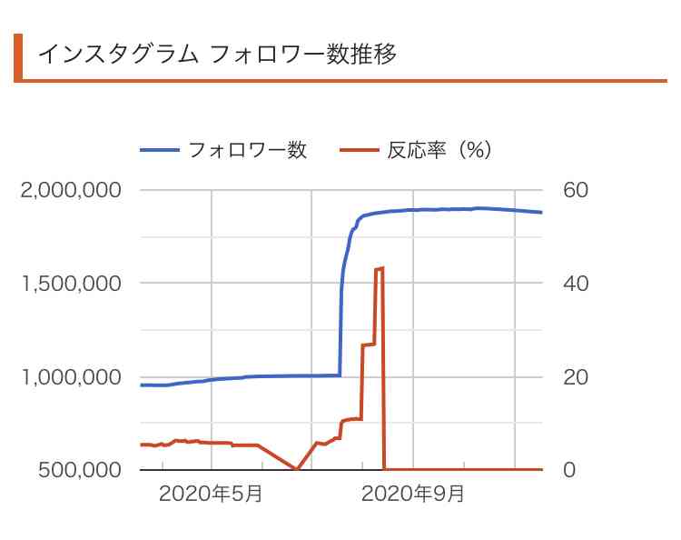 三浦春馬さん代表作「キンキーブーツ」特別映像が公開「春馬はいつまでも大切な一員」