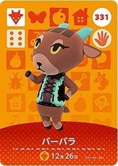 どうぶつの森(あつ森)で好きなキャラクター