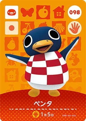 どうぶつの森(あつ森)で好きなキャラクター