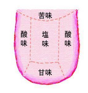 コロナ感染のキスマイ千賀健永が症状説明　嗅覚障害で感じた不便さ…シーザーサラダは「罰ゲームレベル」
