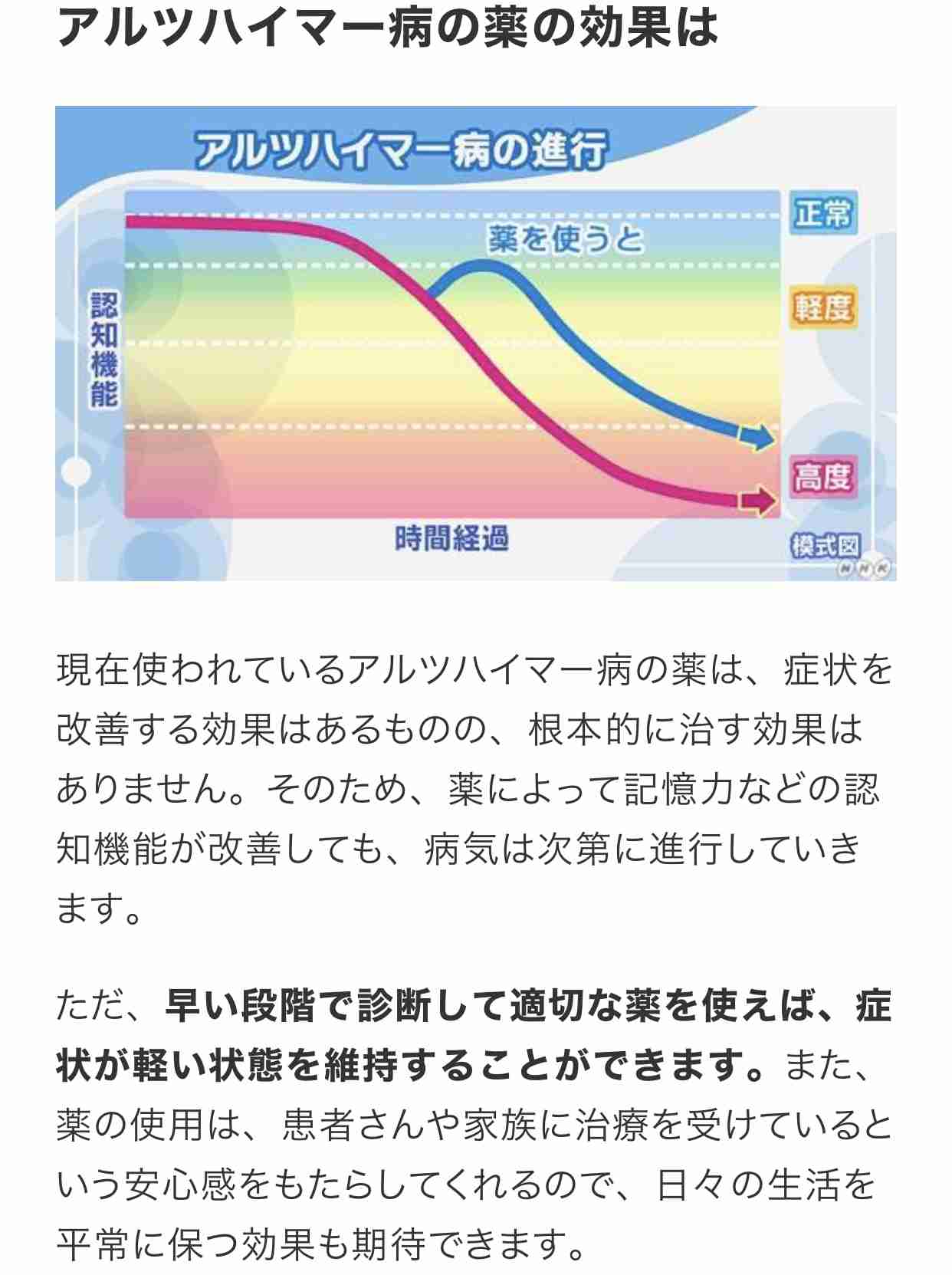 親が認知症の方