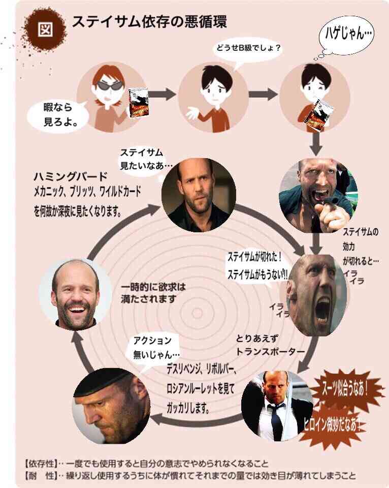 イケおじが好きな人