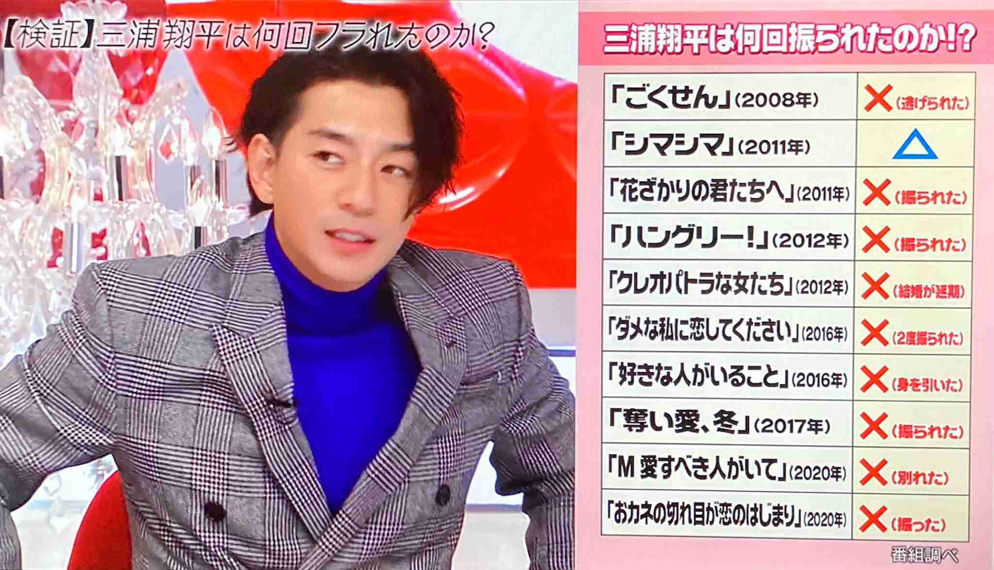 有名人の名前を書くと、誰かがイメージを簡潔に書いてくれるトピPart3