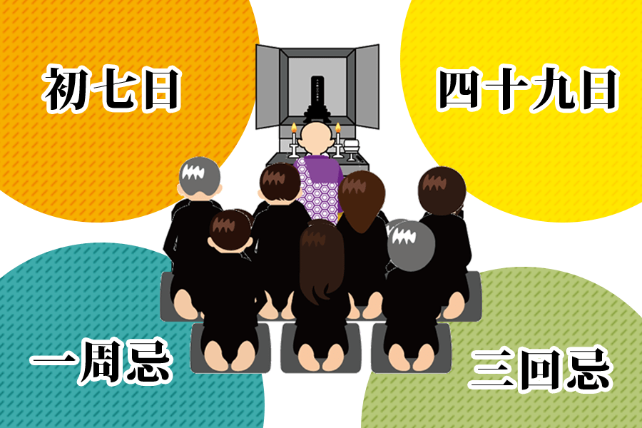 コロナ禍での法要 ガールズちゃんねる Girls Channel