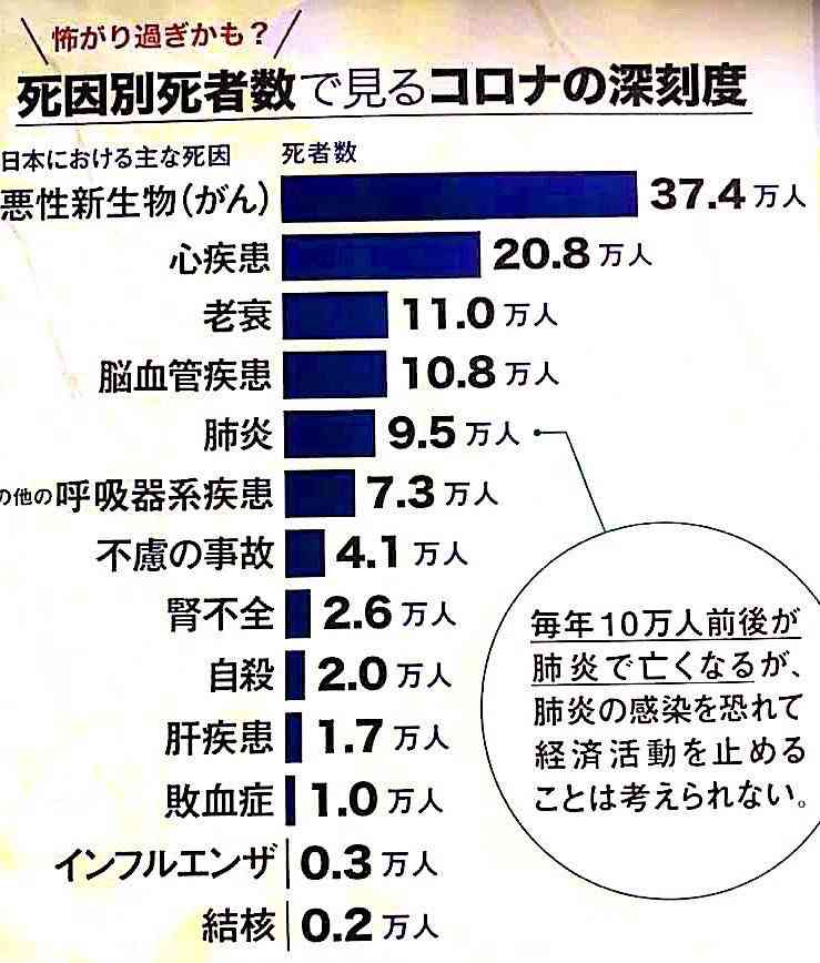 最近心の底からイラついてる事
