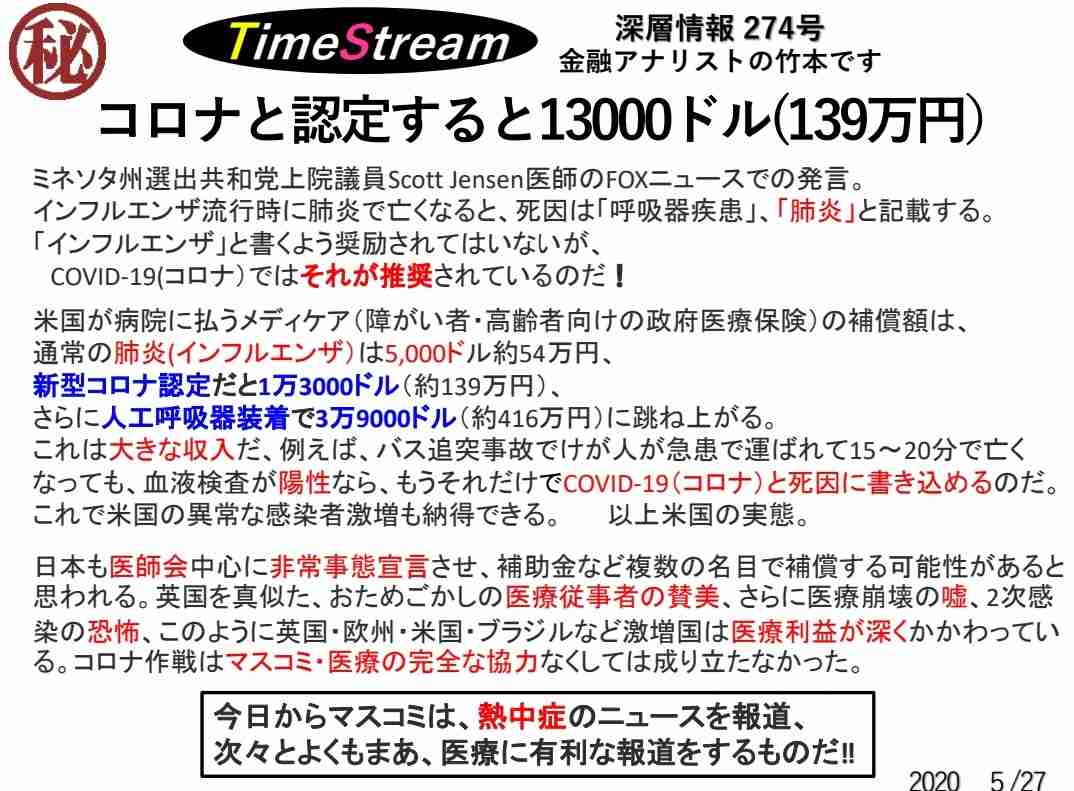 東京都　新規の感染者は189人　重症者は変わらずの36人　新型コロナ