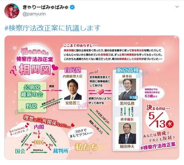 きゃりーに「Go To批判」リプ殺到　「終わりかたも超大事」「大人なんだからしっかり」ツイートで憶測広がる