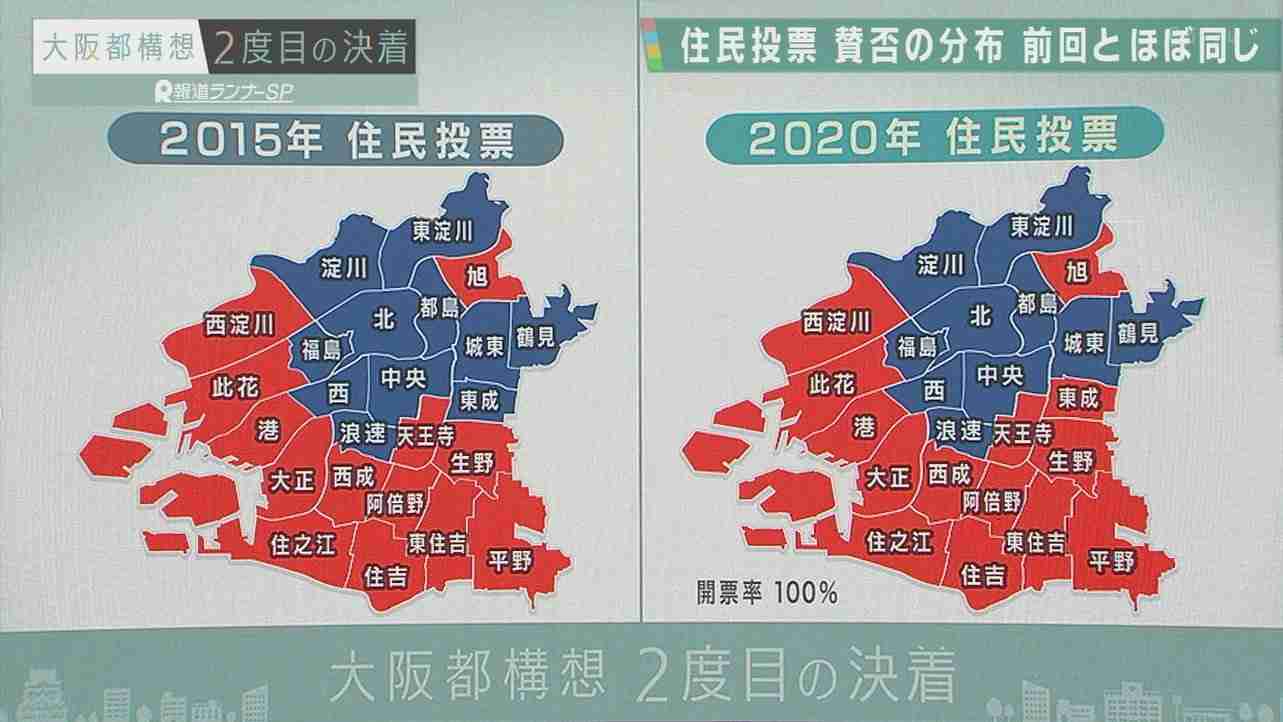 【今日投票日】大阪都構想の選挙を見守るトピ
