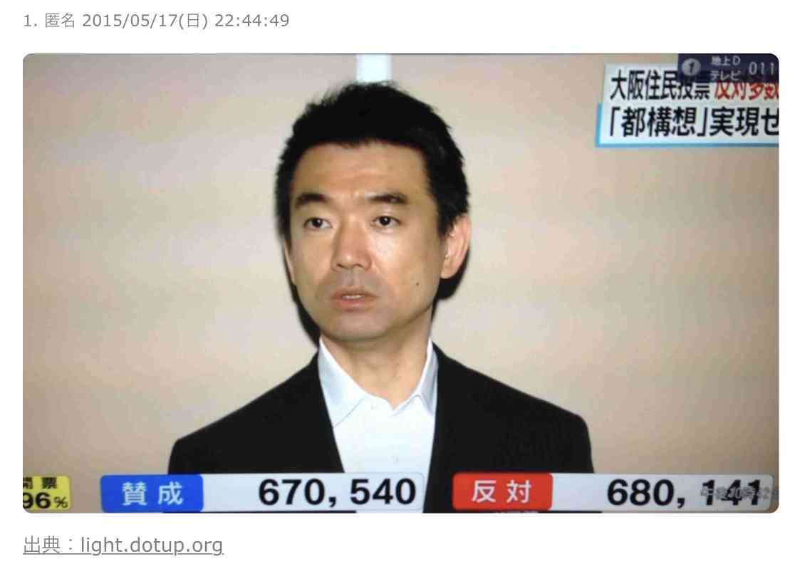 【今日投票日】大阪都構想の選挙を見守るトピ