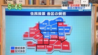 【今日投票日】大阪都構想の選挙を見守るトピ