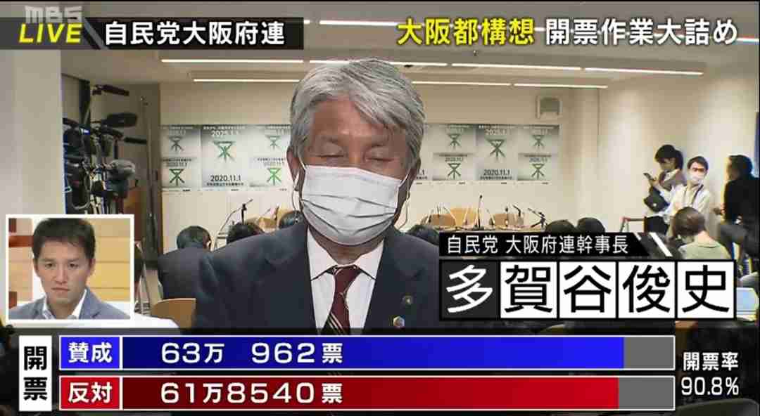 【今日投票日】大阪都構想の選挙を見守るトピ