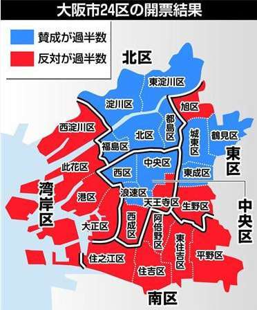 【今日投票日】大阪都構想の選挙を見守るトピ