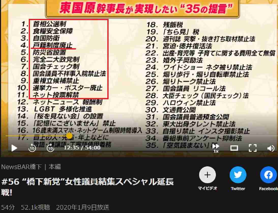 【今日投票日】大阪都構想の選挙を見守るトピ