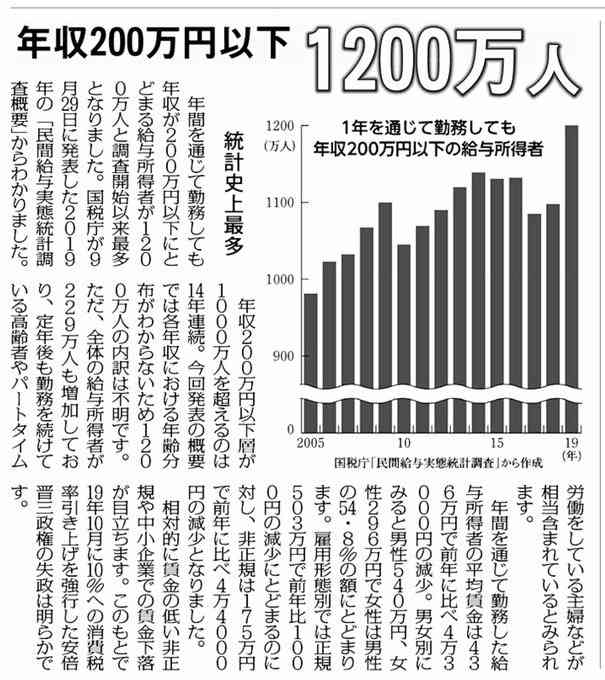 【今日投票日】大阪都構想の選挙を見守るトピ