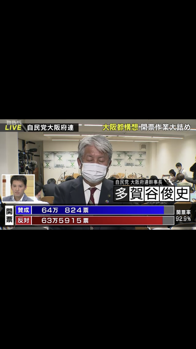 【今日投票日】大阪都構想の選挙を見守るトピ