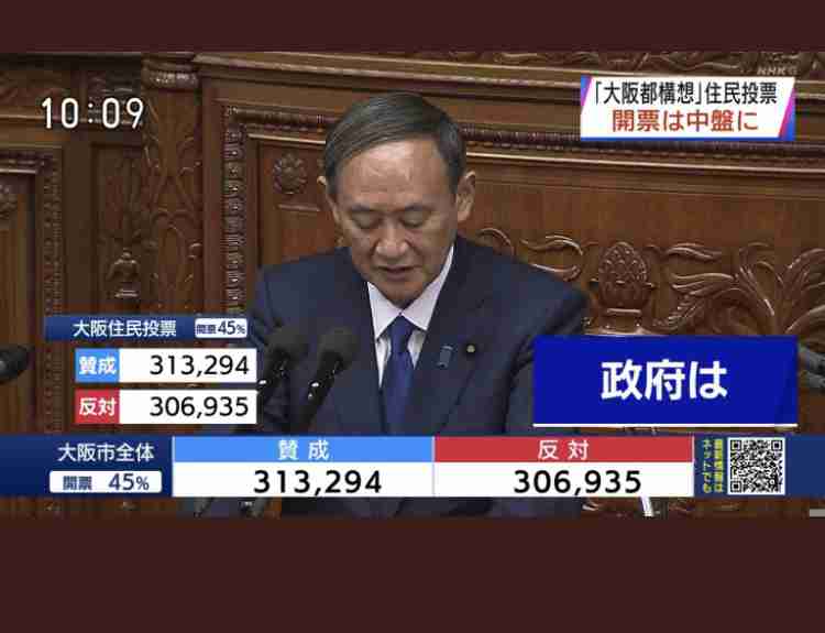 【今日投票日】大阪都構想の選挙を見守るトピ