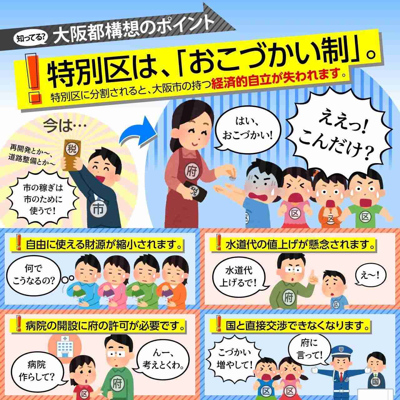 【今日投票日】大阪都構想の選挙を見守るトピ