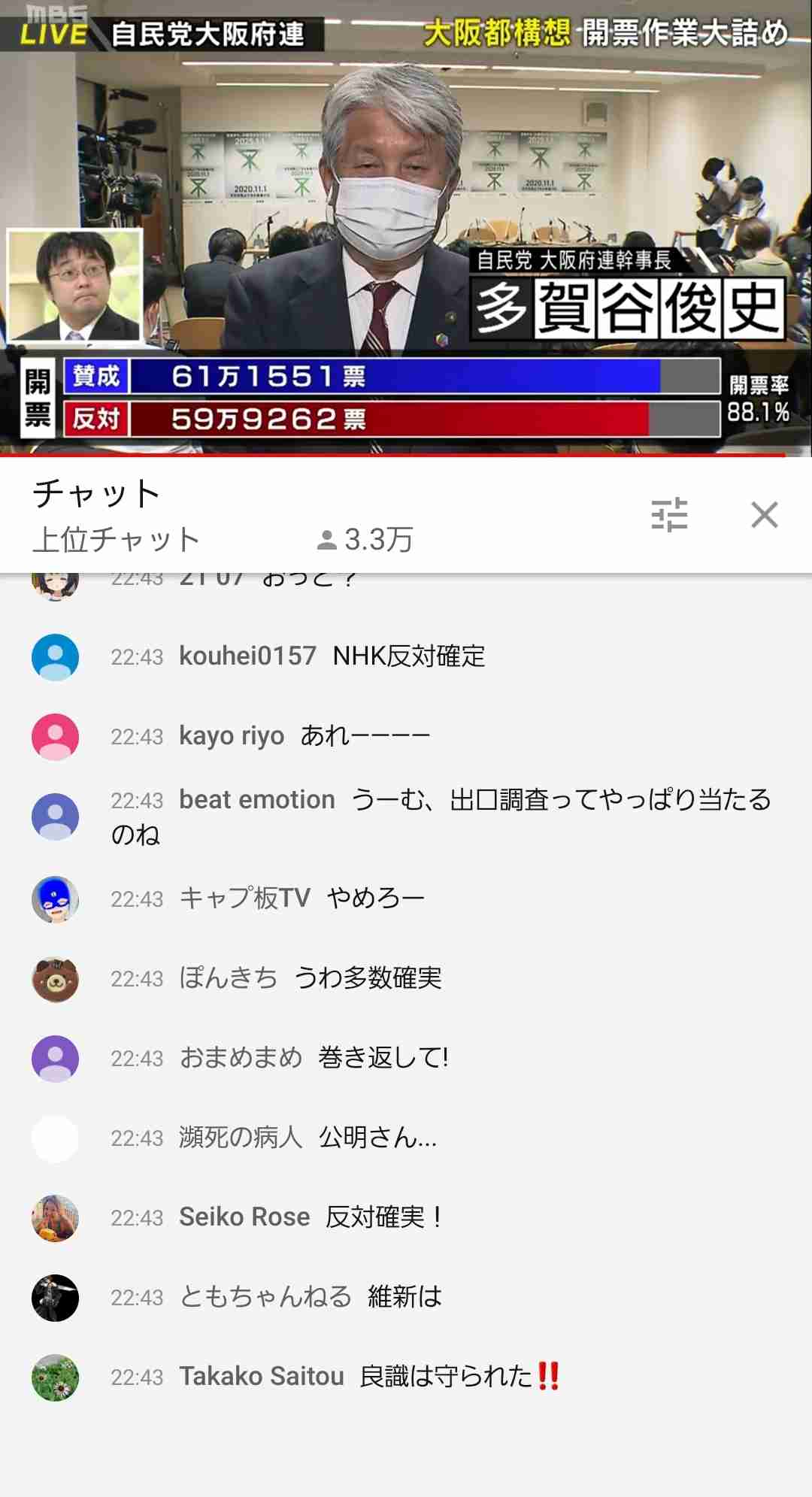 【今日投票日】大阪都構想の選挙を見守るトピ