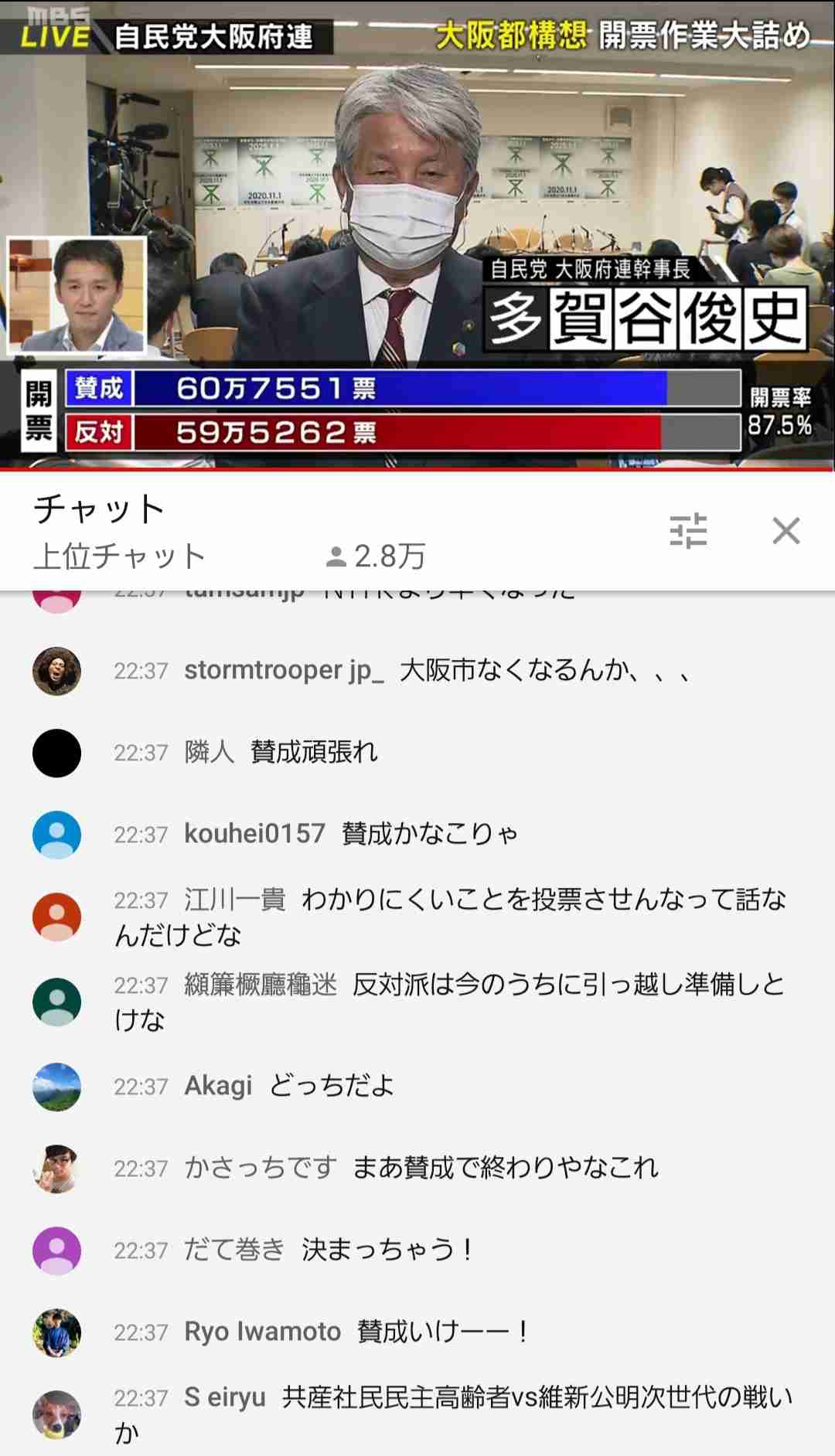 【今日投票日】大阪都構想の選挙を見守るトピ