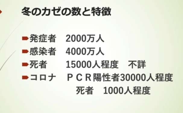 大阪で新たに226人が感染　200人超は8月7日以来　吉村知事「まさに第3波に入っている」