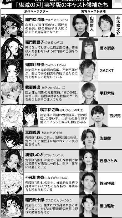「鬼滅の刃」歌舞伎化が進行中！炭治郎役最有力は香川照之長男！
