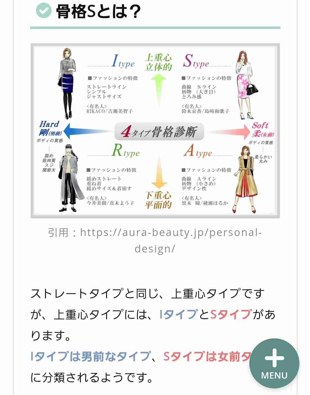 骨格ストレート総合 2020年冬