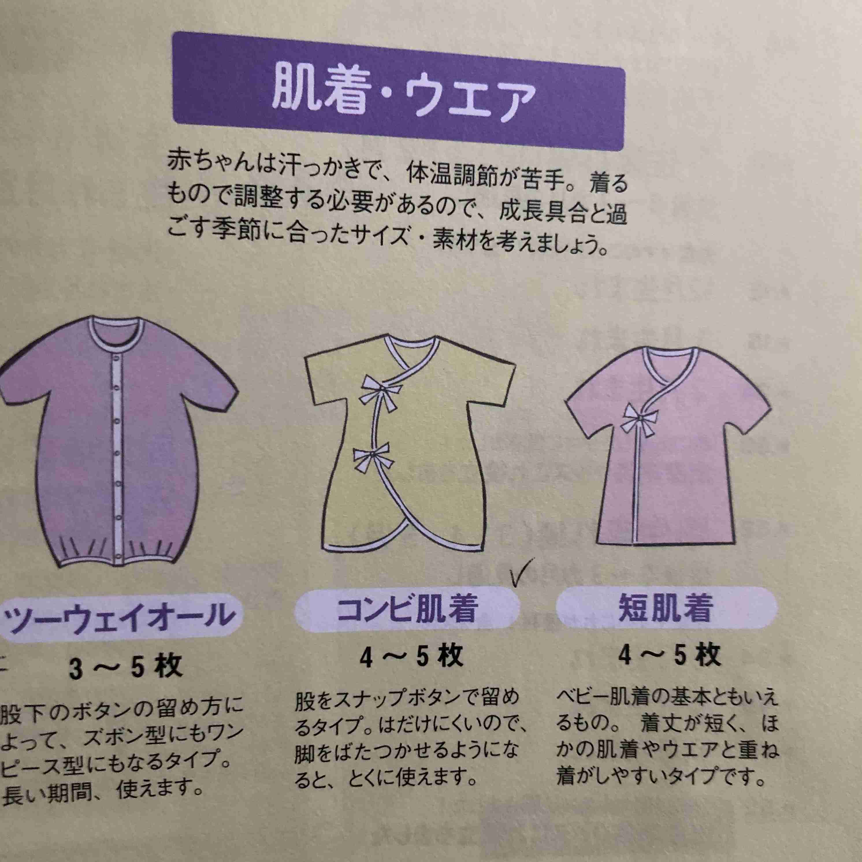 妊娠中期の方、語りませんか?part2