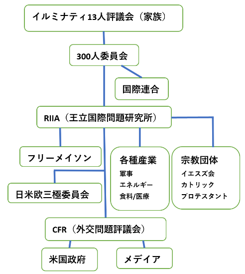 新型コロナ 東京都で新たに493人の感染確認 一日の感染者数としては過去最多
