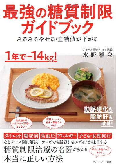 自分には逆効果だった事