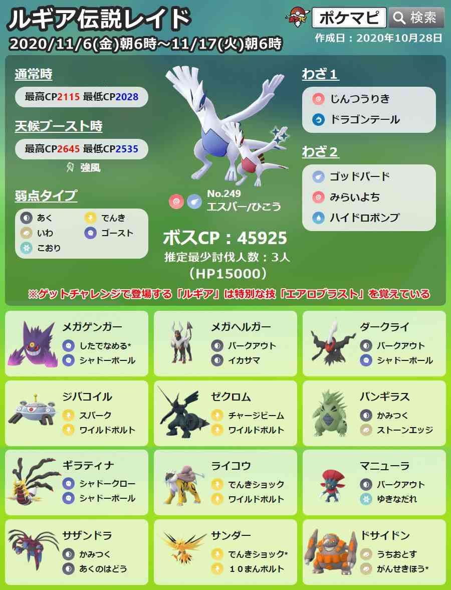 ポケモンGOをやっている人!part.53